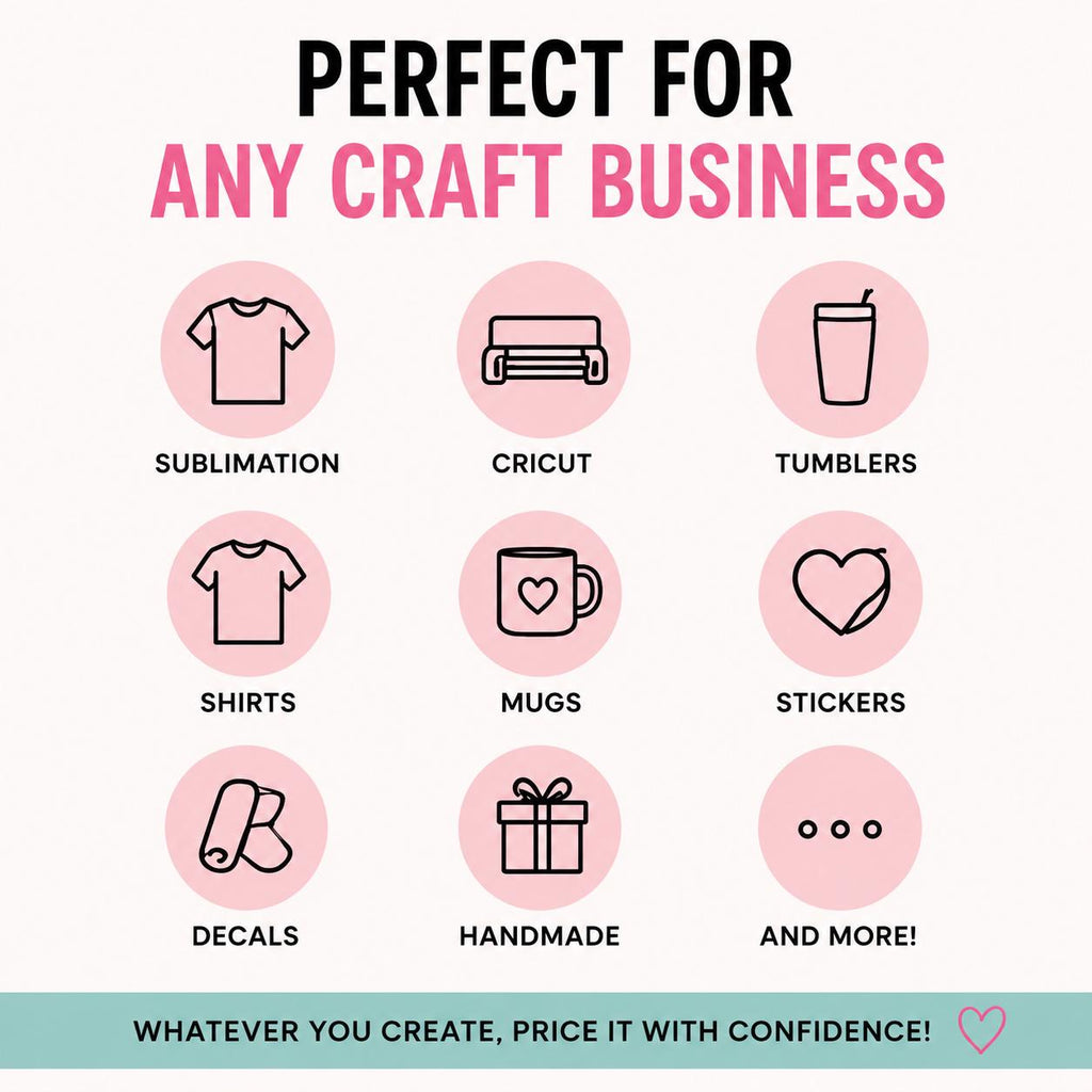 Crafting Calculator for Crafters | Sublimation Pricing Calculator | Small Business Profit Calculator | Crafting Business Tool | Instant