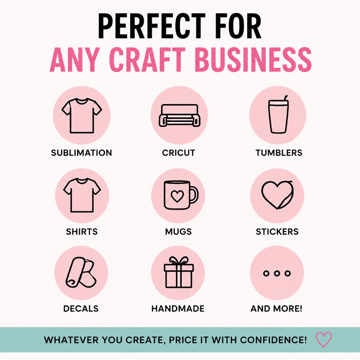 Crafting Calculator for Crafters | Sublimation Pricing Calculator | Small Business Profit Calculator | Crafting Business Tool | Instant